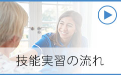 技能実習の流れ